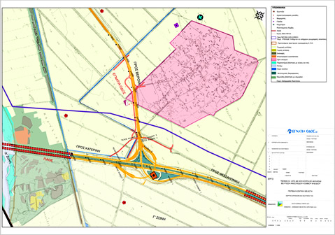 TRANSPORT NETWORKS